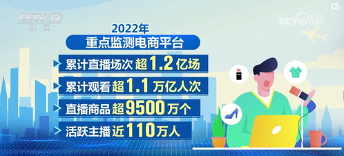網絡零售新業態蓬勃興起，信息安全軟件開發助力行業繁榮